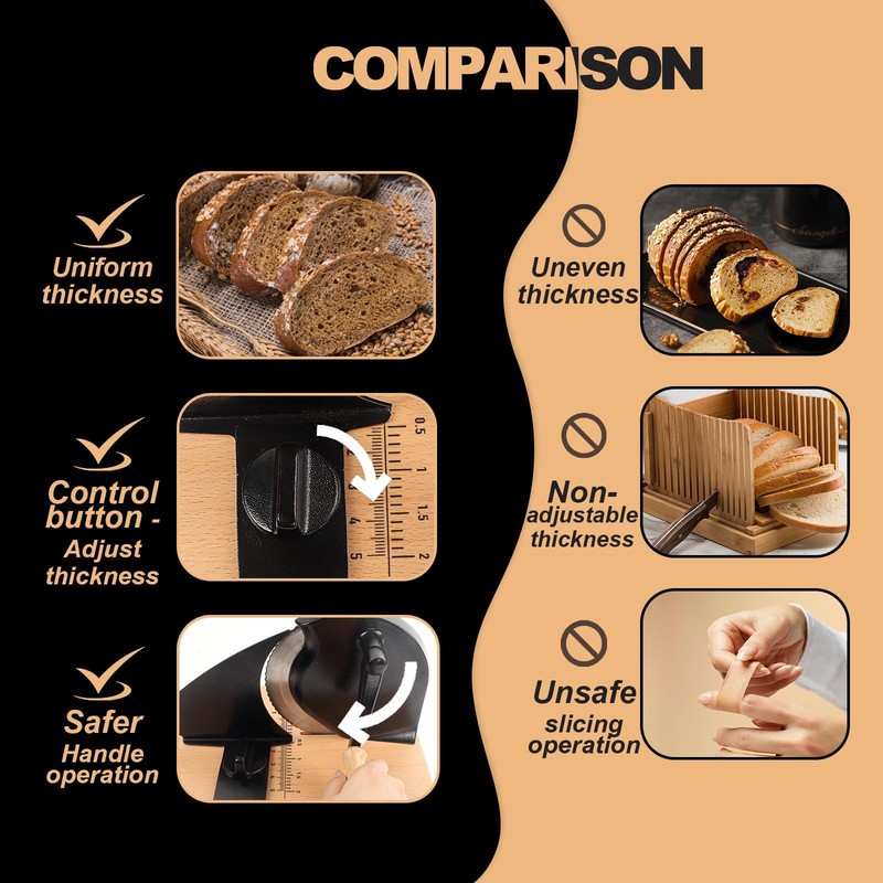 Bread Slicer Manual Adjustable Thickness Stainless Steel Blade MBQPJ Brvclon gallery