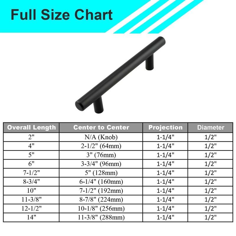 Matte Black Modern Cabinet Handles Pulls Kitchen Drawer Stainless Steel Hardware gallery