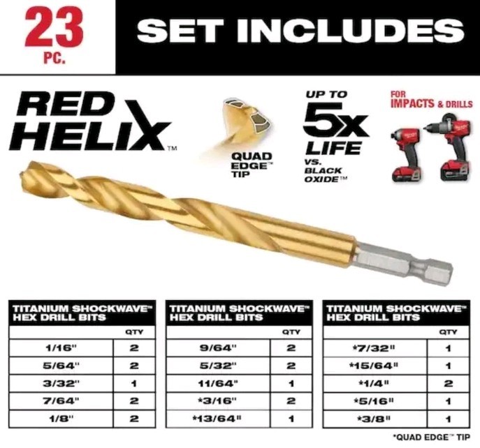 Milwaukee SHOCKWAVE IMPACT DUTY Titanium Twist Drill Bit Set 23-Piece 48-89-4631 gallery