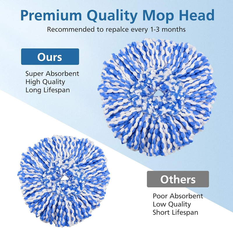 4 Pack Rinseclean Spin Mop Replacement Head Spin Mop Refills Compatible with O C gallery