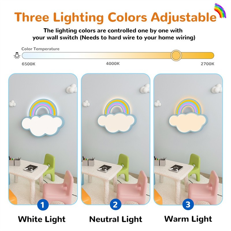 Cloud Light 3Color Temperatures for Kid Energy Conservation Lamp Indoor Bedroom gallery