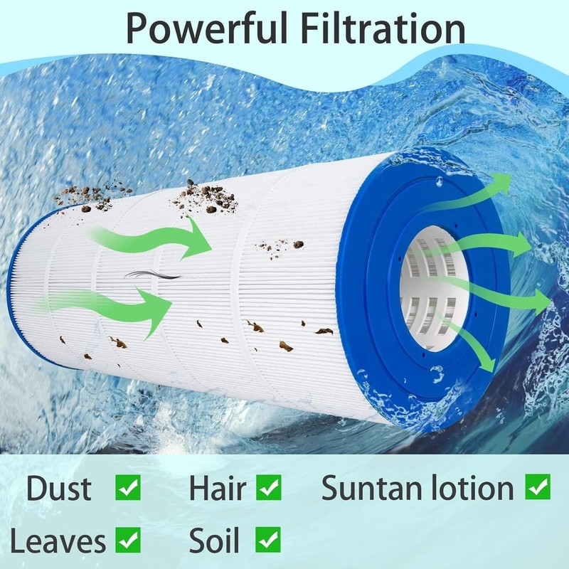 PXST150 Pool Filter Replace For Hayward CC1500 CCX1500RE, Unicel C-8316, FC-1286 gallery