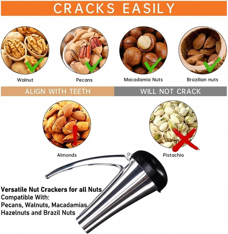 Nutcracker: Effortlessly Cracks Large to Medium Nuts, Heavy Duty Nut Cracker Too gallery