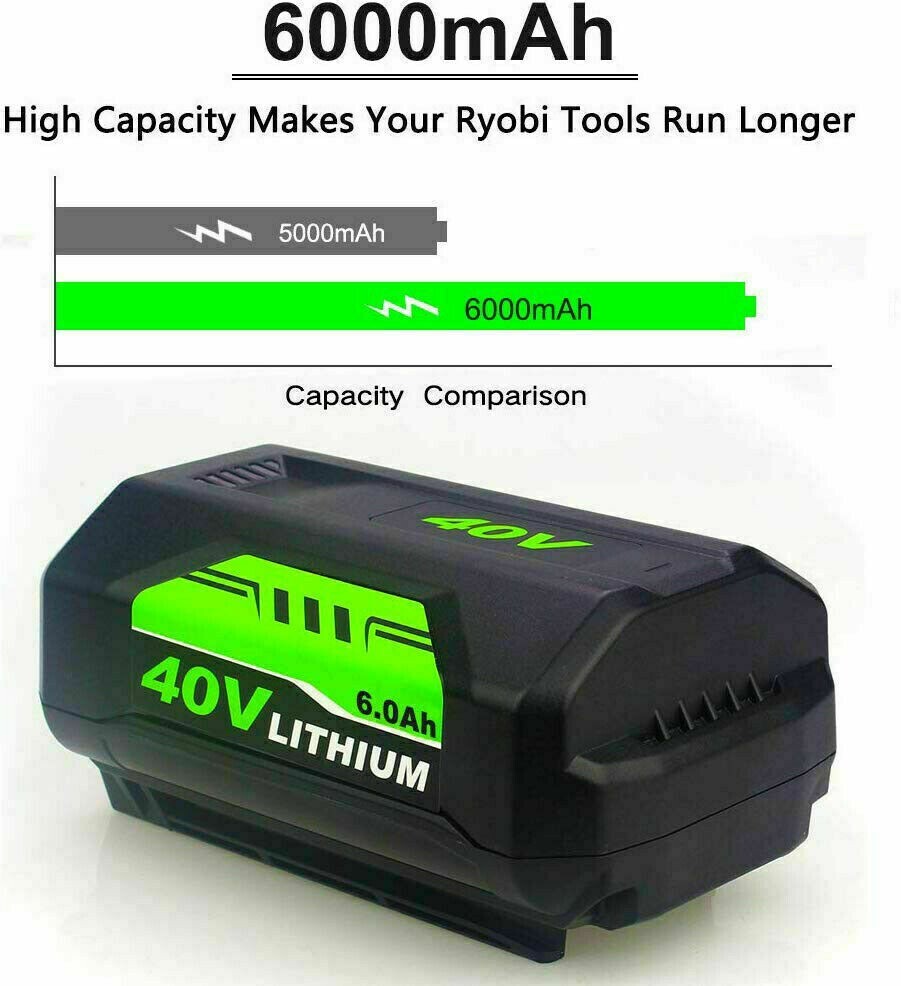 40V 6.0Ah Max Battery For Ryobi 40 Volt Lithium-ion OP4050 OP40602 High Capacity gallery