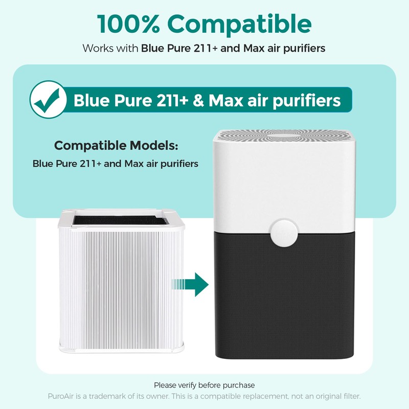 1/2-Pack 211+ Filter Replacement H13 HEPA Carbon for Blue Pure 211+ Air Purifier gallery