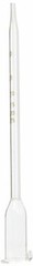 Vinometer