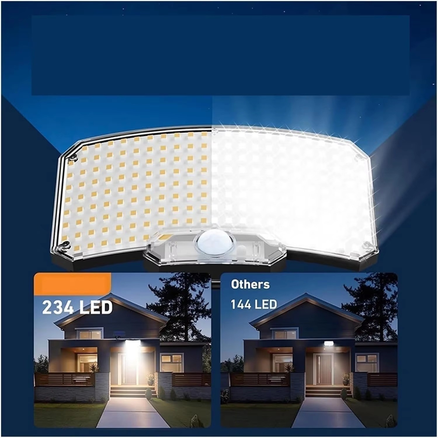 234LED Solar Security Light Motion Sensor Outdoor Wall Lamp 5m/16.4ft Cable gallery