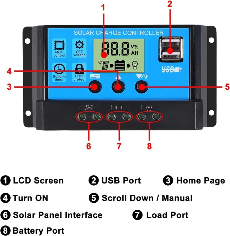 2pc 30A Solar Panel Battery Charge Controller 12V/24V LCD Regulator Dual USB gallery