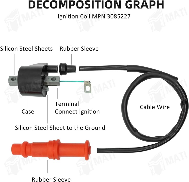 M MATI Ignition Coil & Spark Plug & CDI for Polaris Sportsman 500 Big Boss 50... gallery