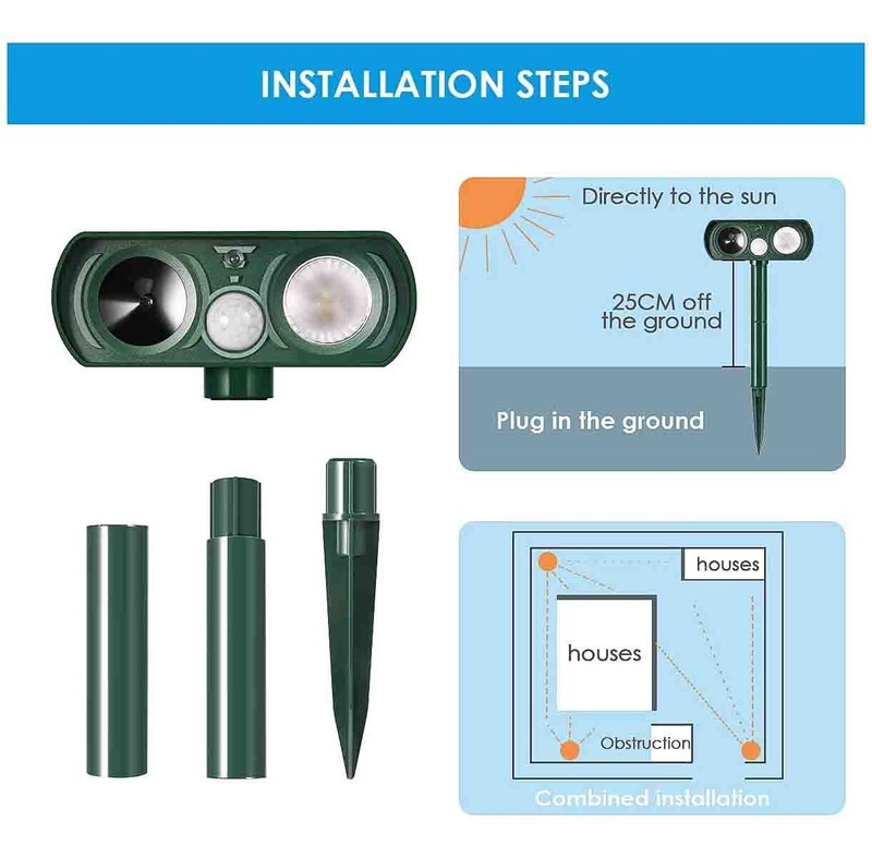 Solar Power Predator Deterrent LED Light, Scares & Deters Nocturnal Animals Away gallery