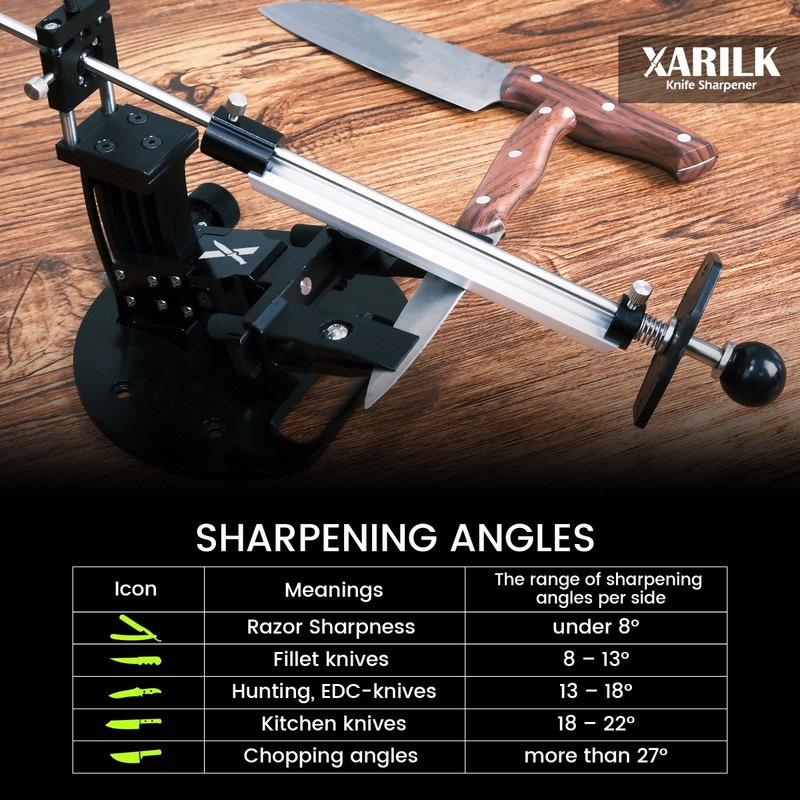 GEN4 Adjustable Guided Knife Sharpening System with 360° Flip Rotation gallery