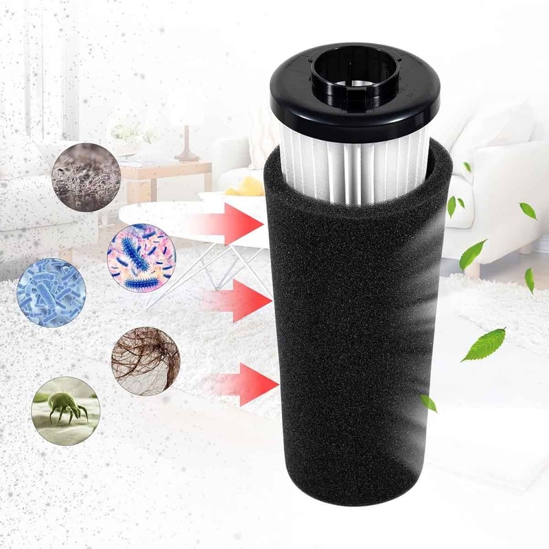 F112 Filter Replacement for Dirt Devil Endura Max Series Models UD70186 gallery