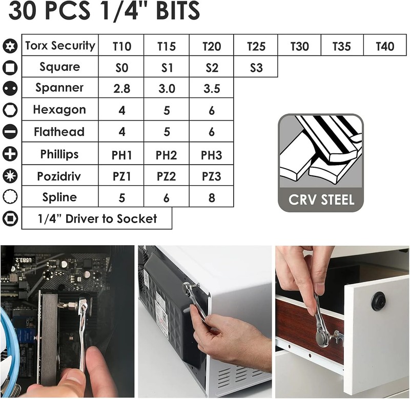 STREBITO Right Angle Screwdriver 32-Piece 1/4 Inch Mini Ratchet Set Low Profile gallery