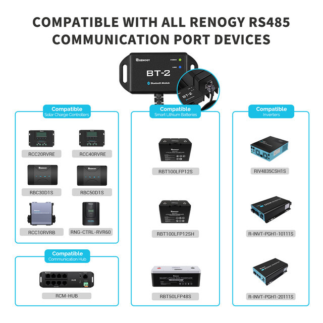 Renogy BT-2 Bluetooth Module RJ45 Communication Port Wirelessly Monitor gallery