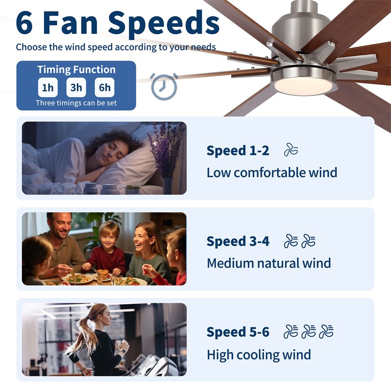 84" Farmhouse Ceiling Fan 8 Solid Wood Blades DC Motor 10000CFM for Large Room gallery