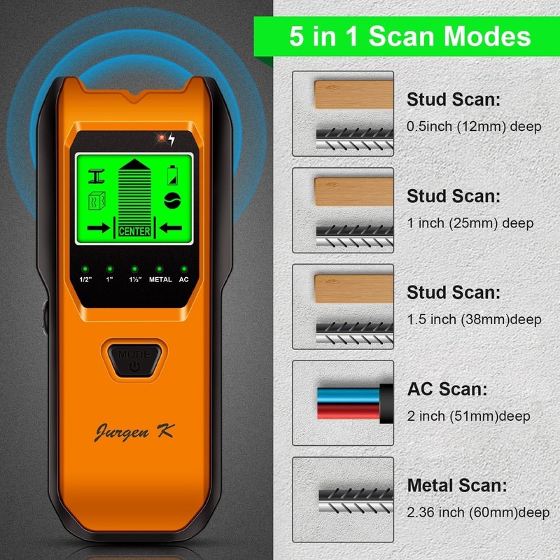 Multifunctional Stud Locator - Detect Metal, AC Wires & More Effortlessly gallery