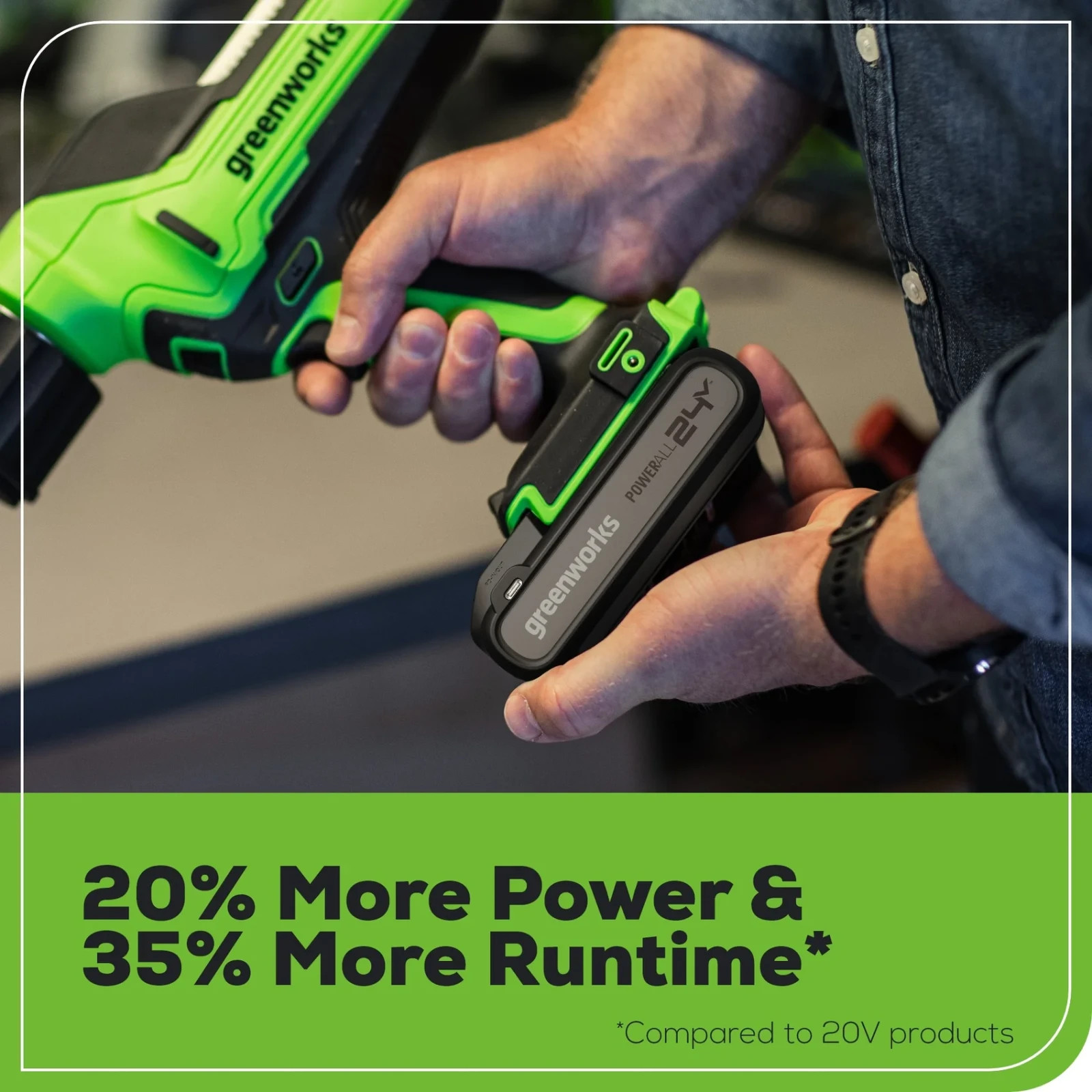 NEW GENUINE Greenworks 24 -Volt, BAG707 4 Ah USB-C Lithium Ion Battery gallery