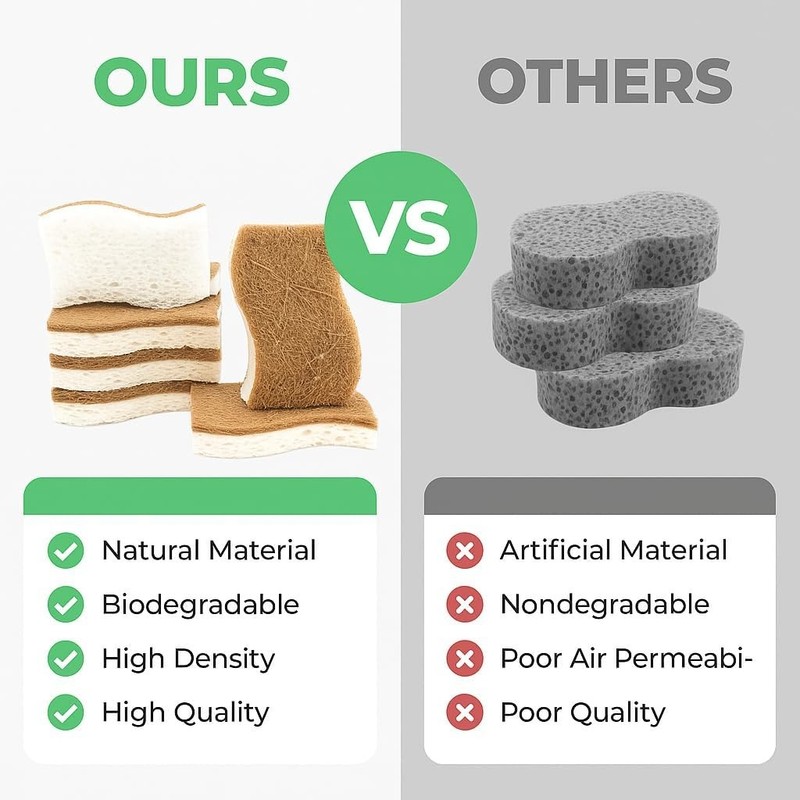 Eco Friendly Biodegradable Kitchen Sponges 12 Pack – Natural Compostable gallery