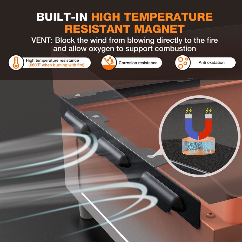 Wind Guards for Blackstone 17” Griddle,Grill Accessorie Protect Flame Hold Heat gallery