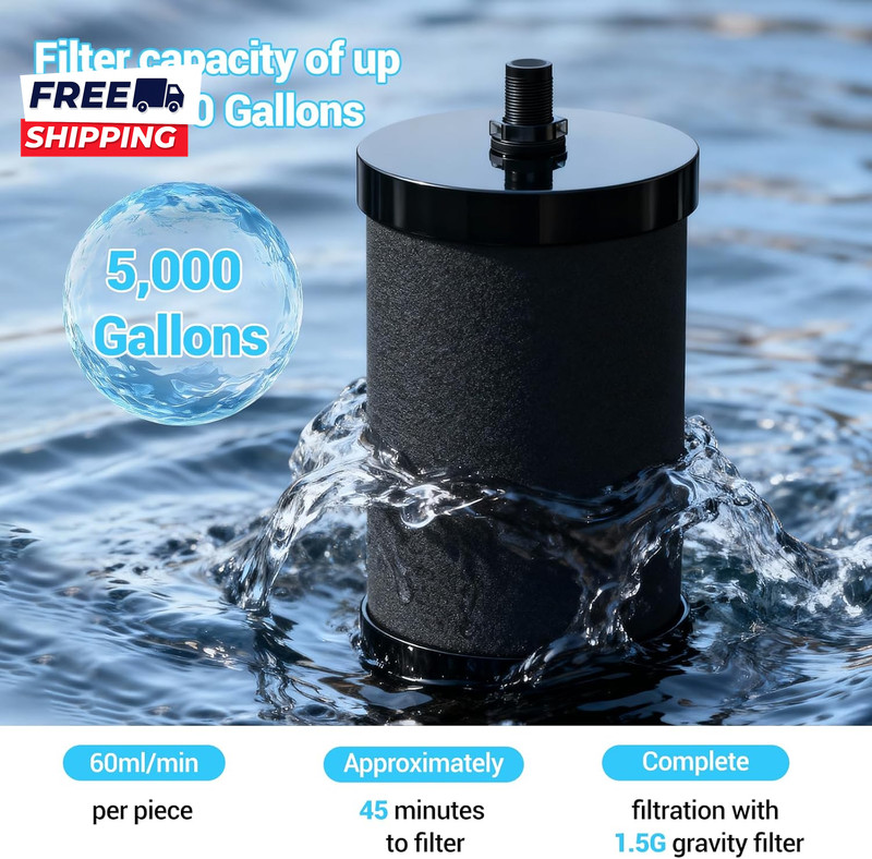 Alexapure 2387 Pro Water Filter Replacement 3-Stage Filtration Reduces Chlorine gallery