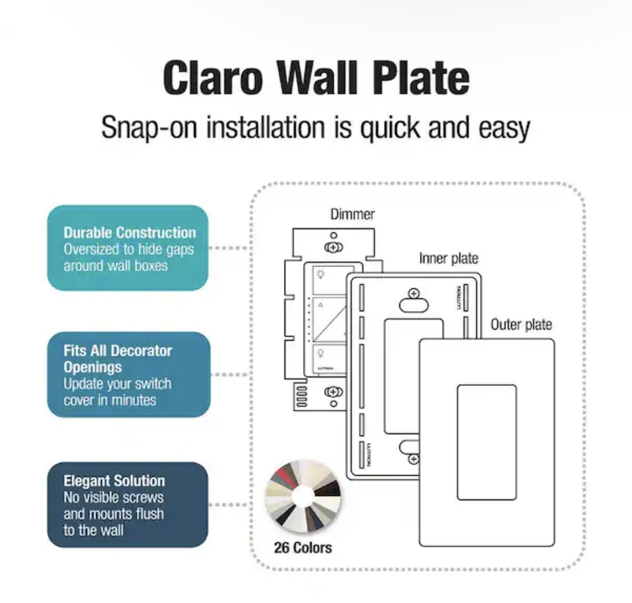 Lutron/Claro CW-1-WH - Single Gang Wall Plate - 1 Pack *No Visible Screws* gallery