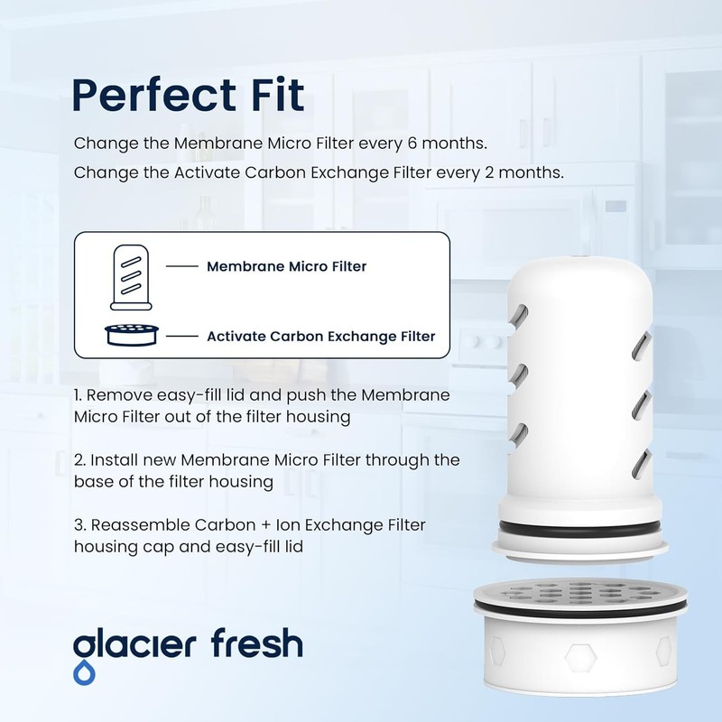 LS Home Compatible Water Pitcher Filter Carbon + Ion Exchange Chlorine Reduction gallery