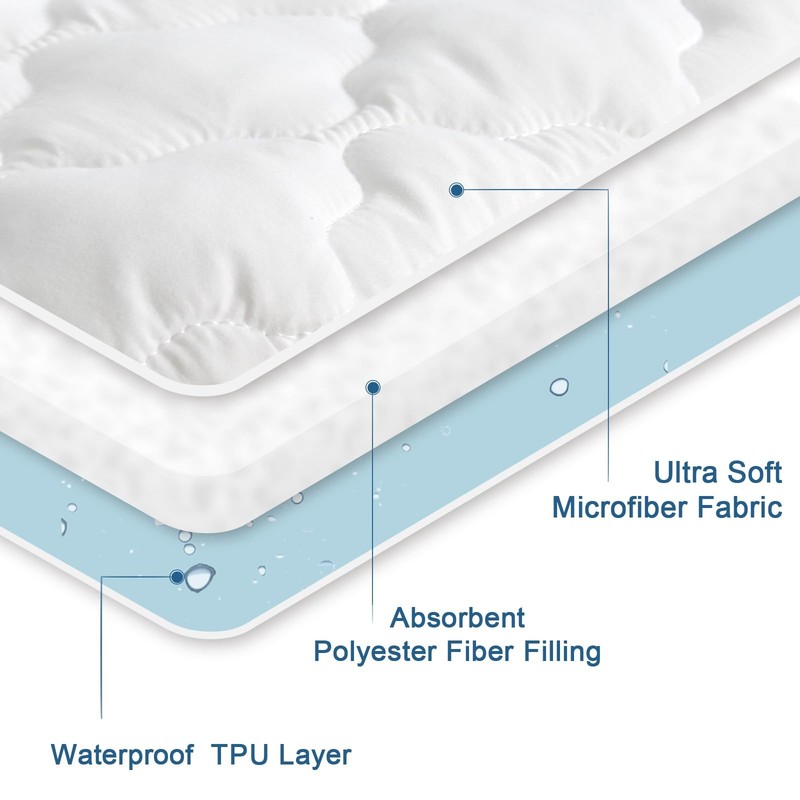 Twin Extra Long (XL) Mattress Protector Pad Waterproof Quilted, Breathable & ... gallery