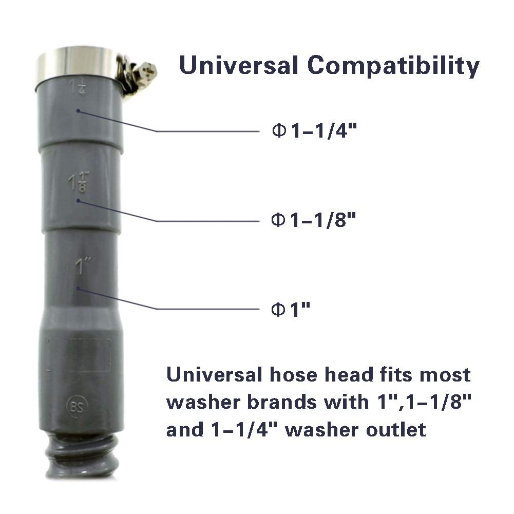 Washing Machine Drain Hose 10 FT,Corrugated and Flexible Washer Drain Hose Re... gallery