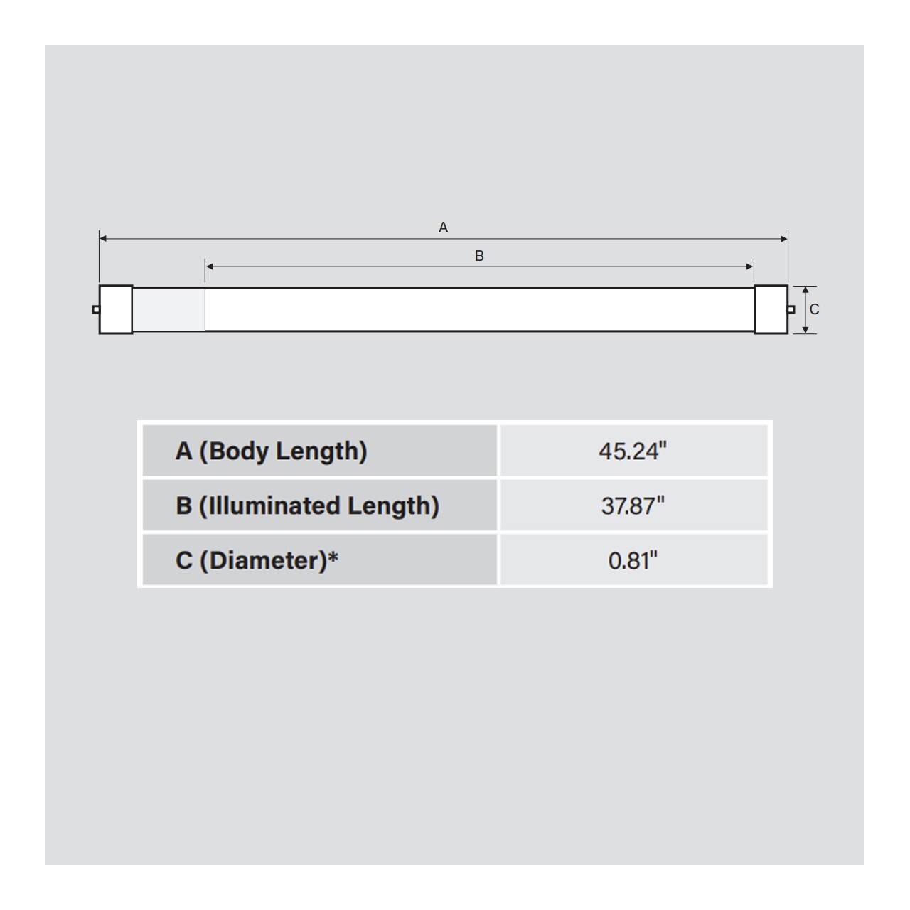 (CASE 25) Keystone F54T5 LED T5 Replacement 25W 3500LM Multi Color 120-277V gallery