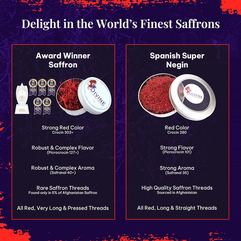 Saffron Threads - 100% Fresh, Pure Saffron from Afghanistan - Premium Award Winn gallery