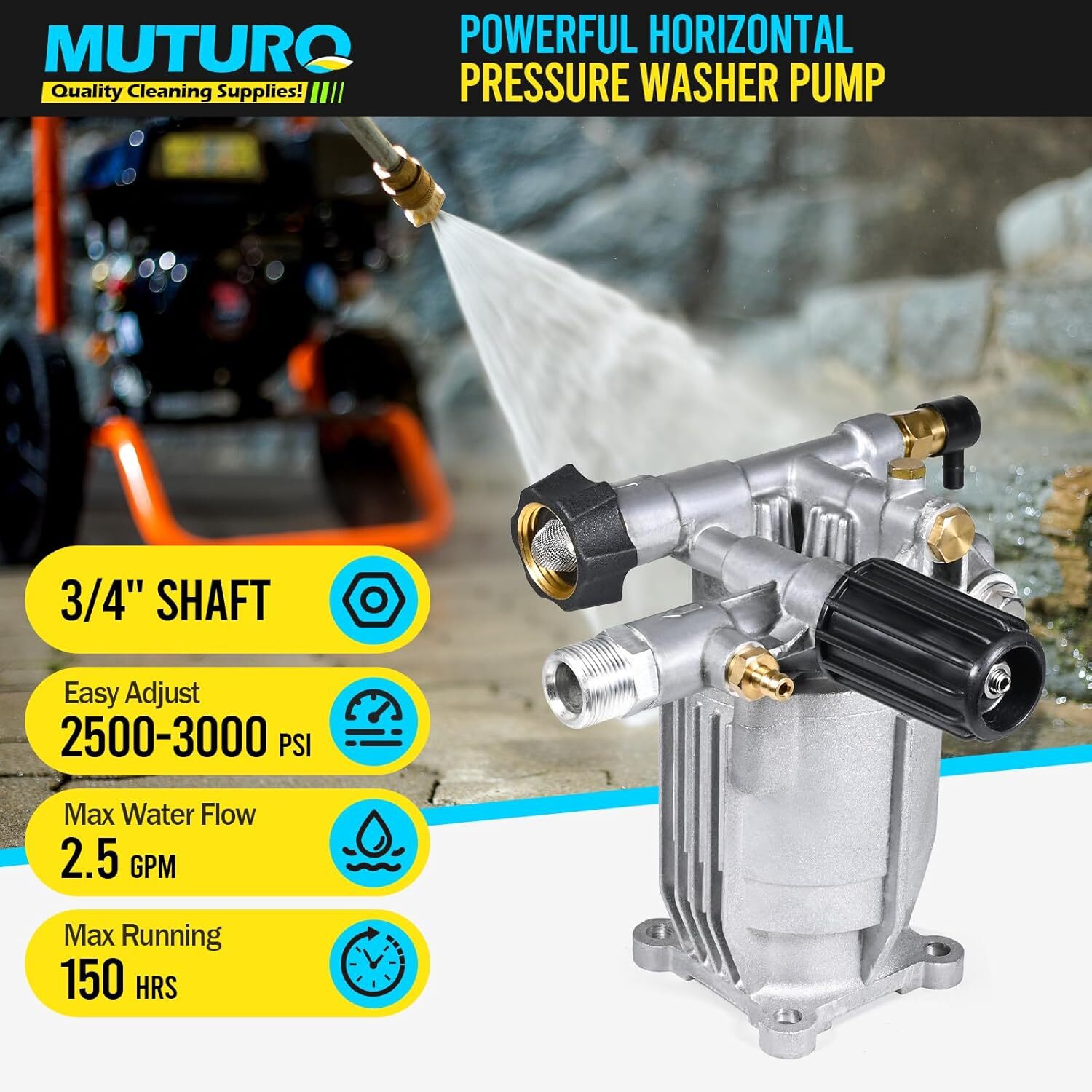 3/4" Shaft Horizontal Pressure Washer Pump, Easy Adjust 2000-3000 PSI, 2.5 GP... gallery