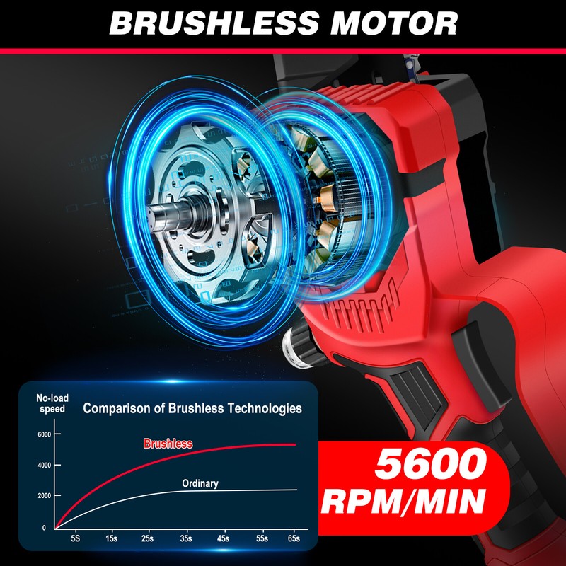 8" Cordless Electric Chainsaw Handheld Mini Small Wood Cutter Tool One Hand Saw gallery