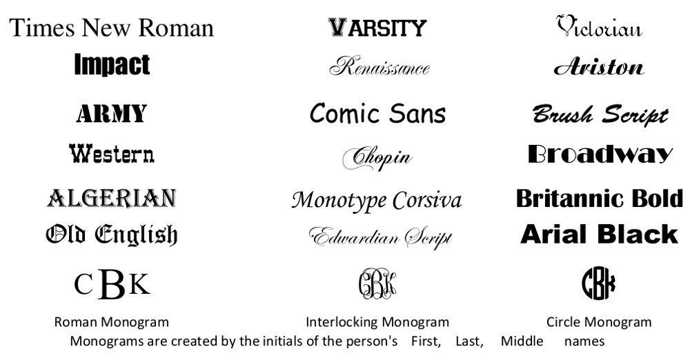 Personalized Hip Flask, Custom Engraved Etching, Special Occasions and Weddings gallery