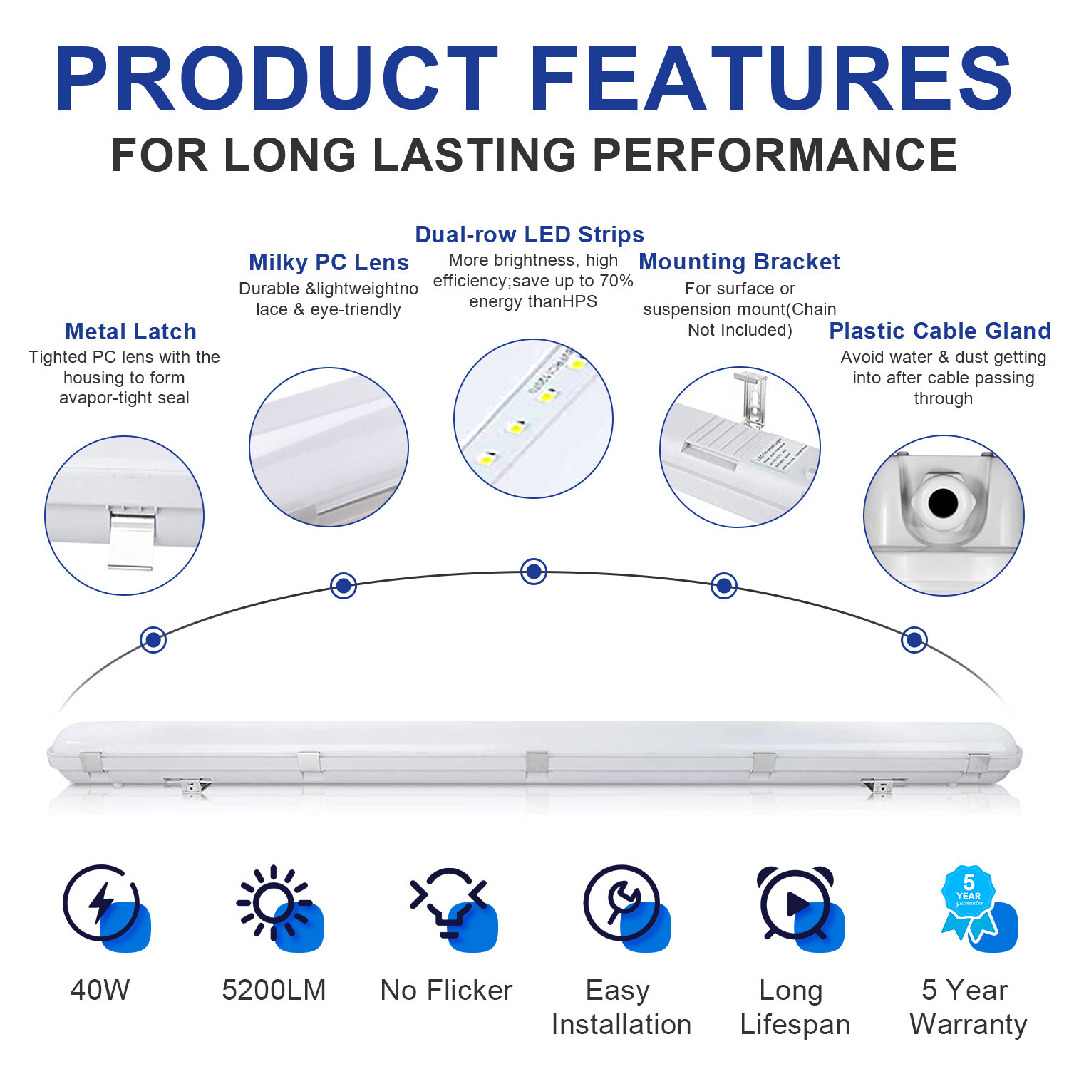 40W/50W/60W Power Selectable LED Vapor Tight Lights 4FT 3CCT 3000k-4000k-5000k gallery