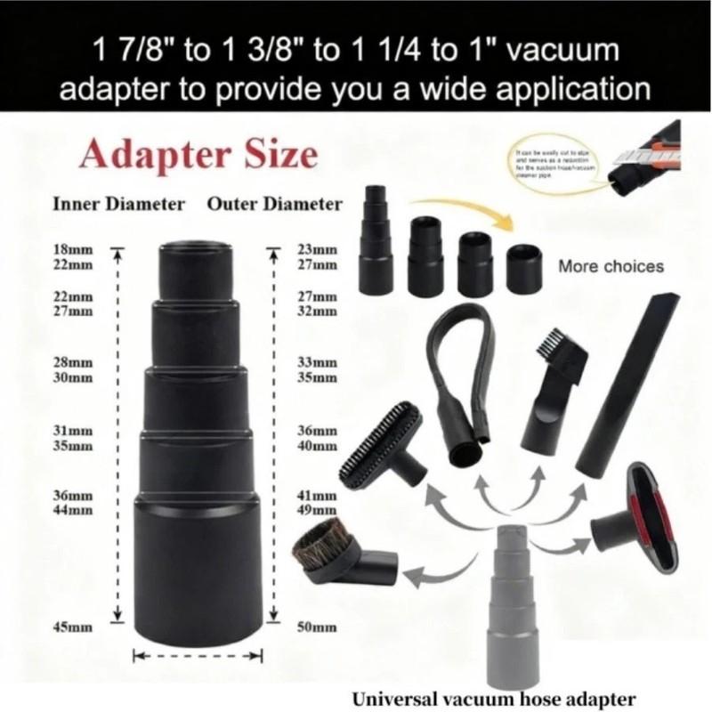 9Pc Universal Vacuum Cleaner Attachments Shop Vac Cleaning Kit for Household New gallery