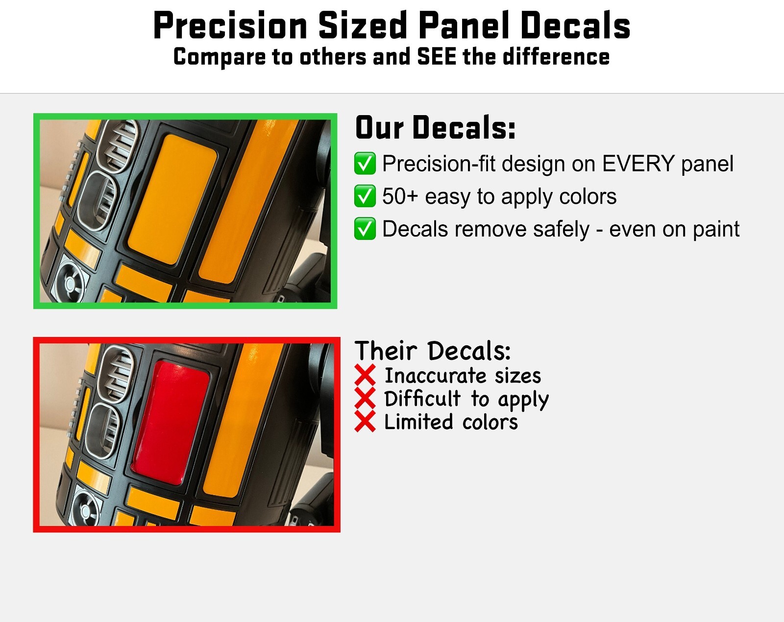 Stickers for Droids- Droid Depot style R-Series Decals - Easy to Install Decals gallery