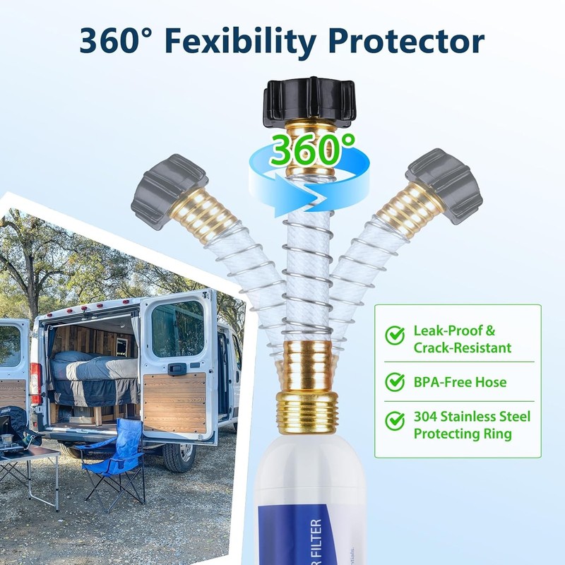 RV Water Filter - Inline Water Filter with Flexible Hose Protector - 2 Pack gallery