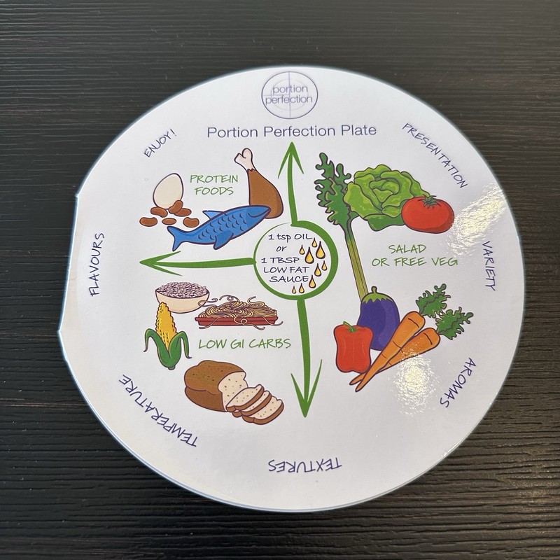 Portion Perfection Portion Control Plate Easy Weight Loss And Healthier Diet New gallery