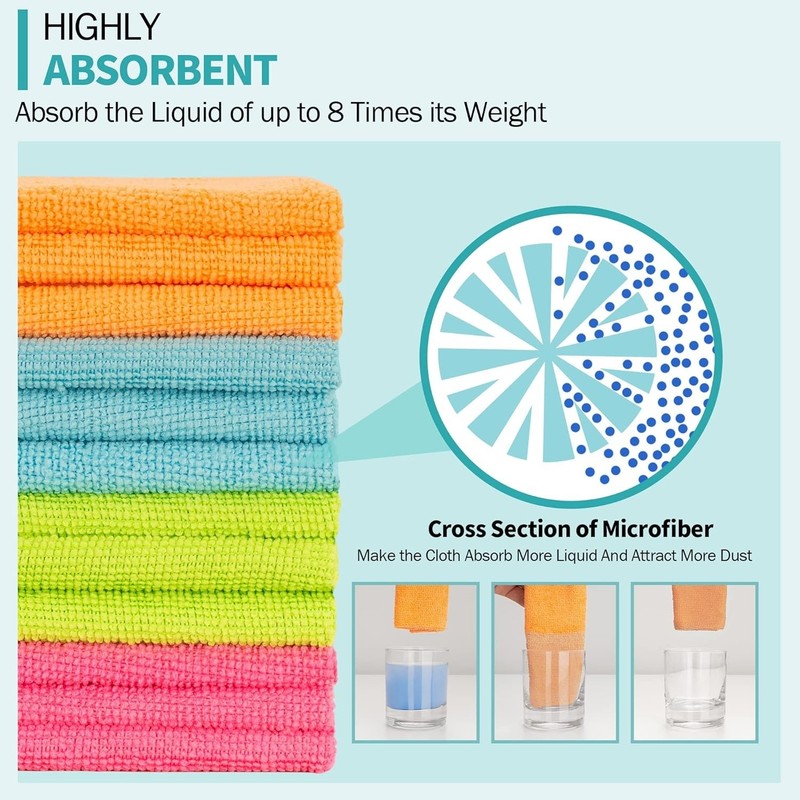 12 Pack Microfiber Cleaning Cloths - Multi-Purpose, Lint-Free, Durable & Eco-... gallery