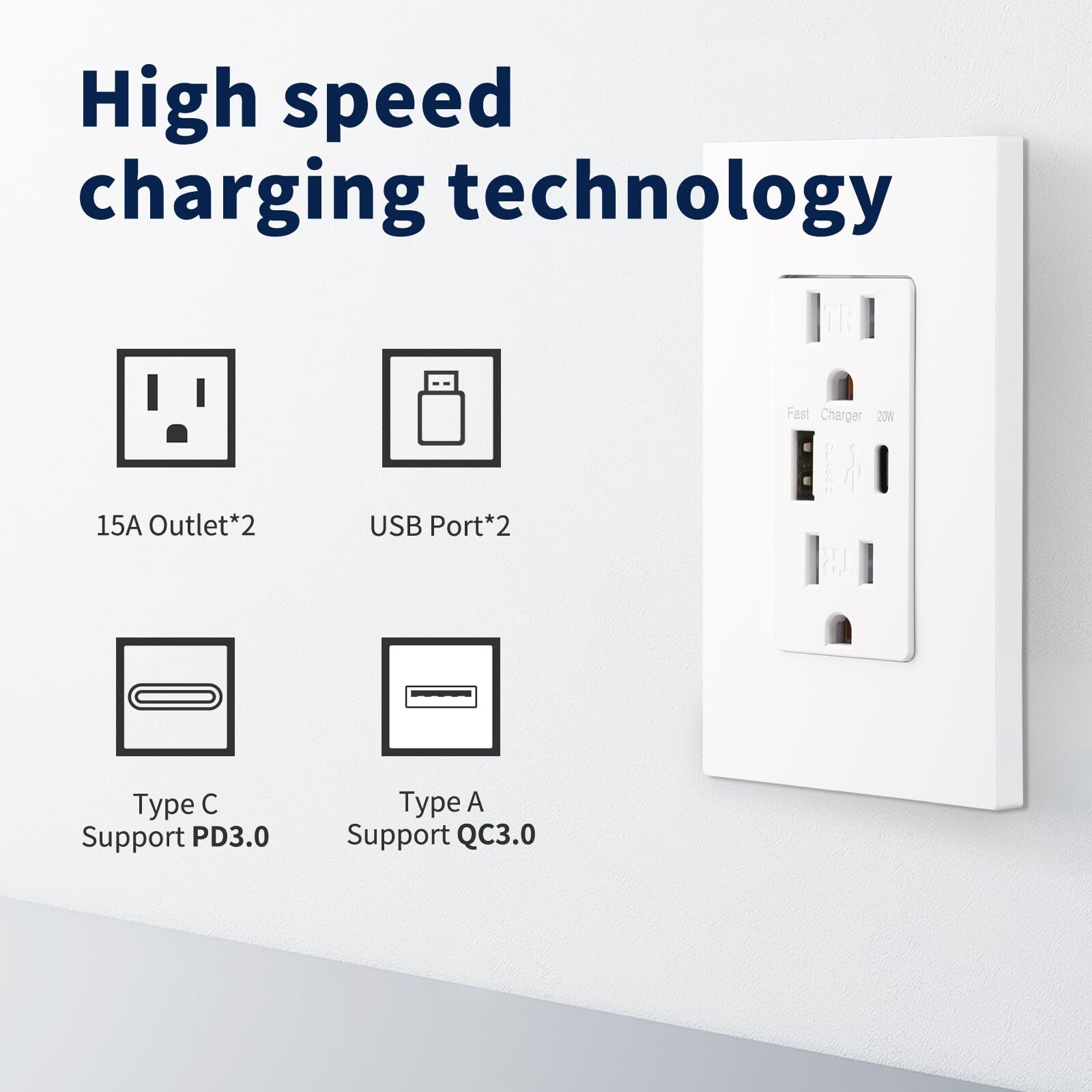 USB Wall Outlet with 20W Fast Charging Type-C & Type-A Dual Ports USB Outlets... gallery