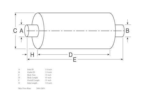 5 Inch Inlet and Outlet Exhaust Muffler,51" overall length. (EMM10682, 86682M) gallery