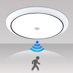 Flush Mount Ceiling Light 6500K Closet Lights, Motion Sensor Light Indoor for…