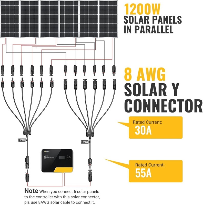 Plug & Play Solar Panel Parallel Connector Set gallery