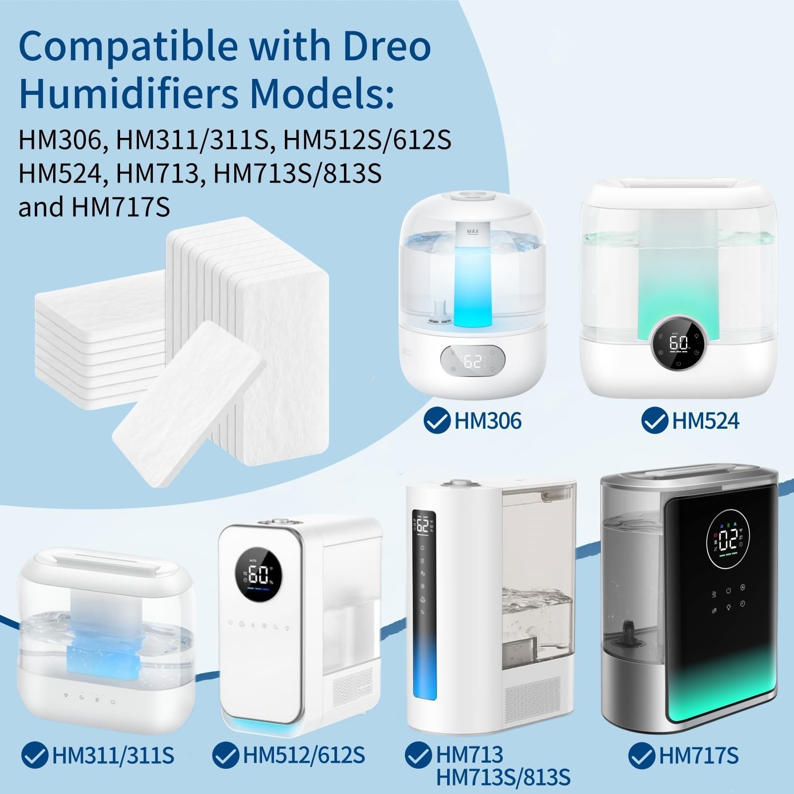 48Pack Humidifier Aroma Pad Compatible with Dreo HM306, HM311/311S, HM512S/61... gallery