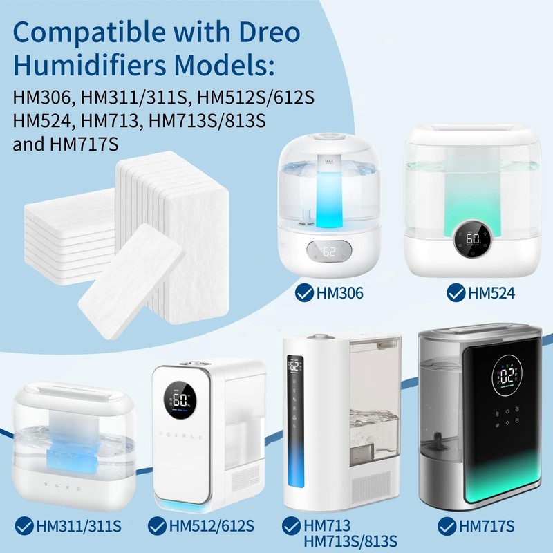 48Pack Humidifier Aroma Pad Compatible with Dreo HM306, HM311/311S, HM512S/61... gallery