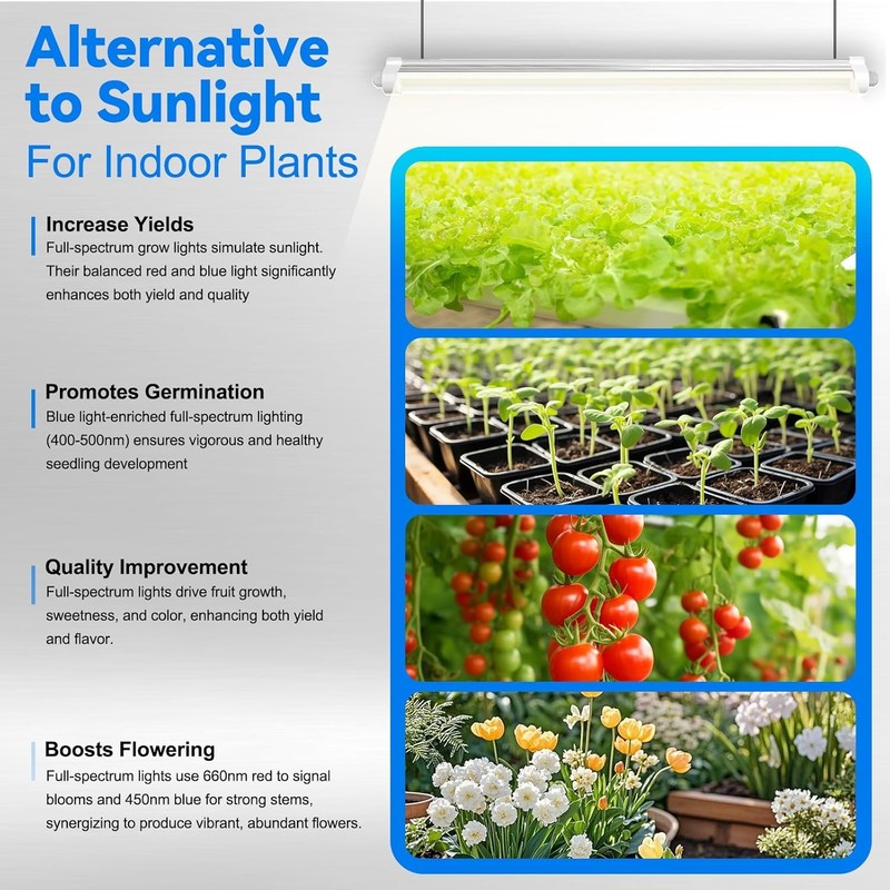 T8 LED Grow Light, Waterproof & Plug-and-Play, 2ft/3ft/4ft for Plant Growth gallery