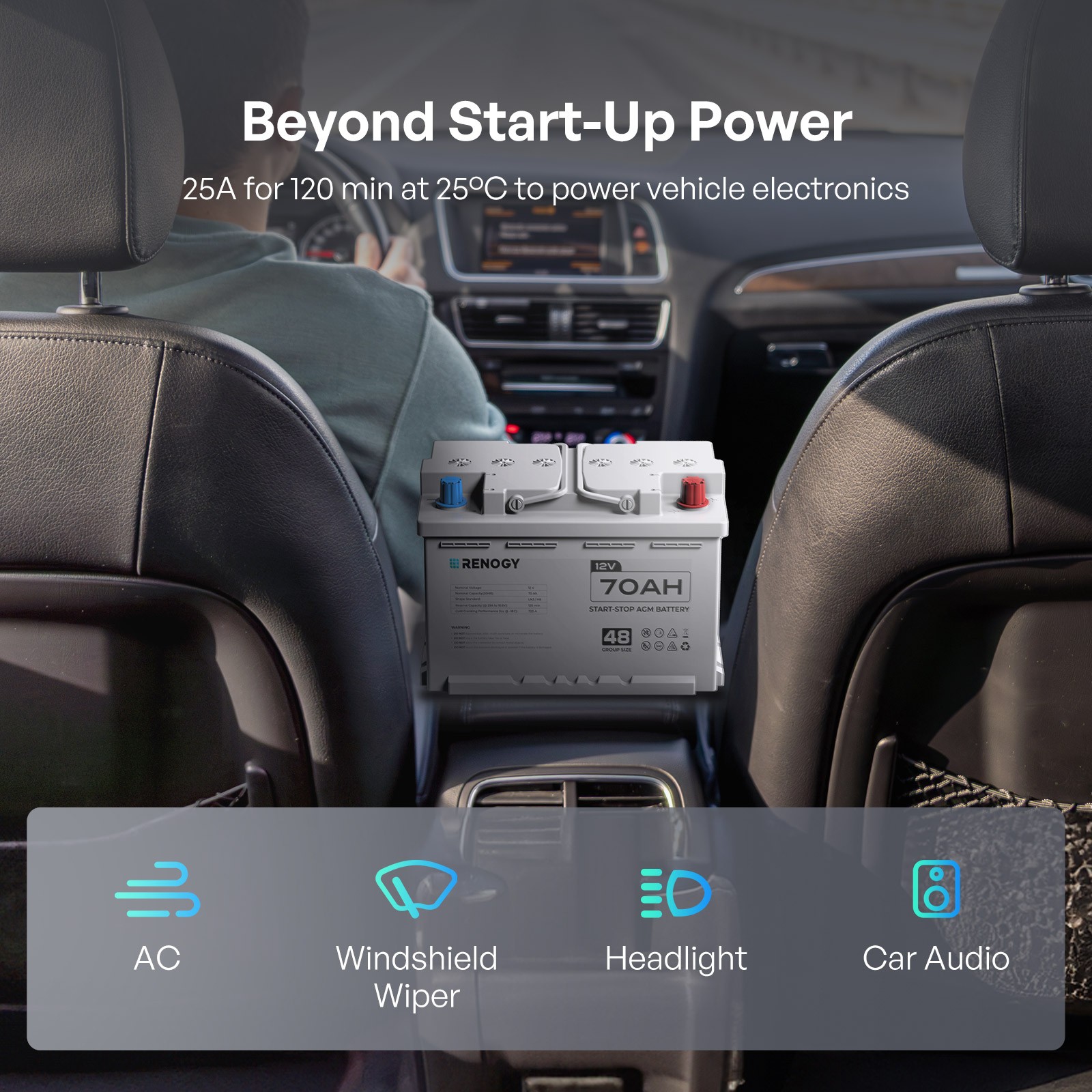Renogy 12V 70AH Start-Stop AGM Battery Group 48 Start Stop Automotive Battery gallery