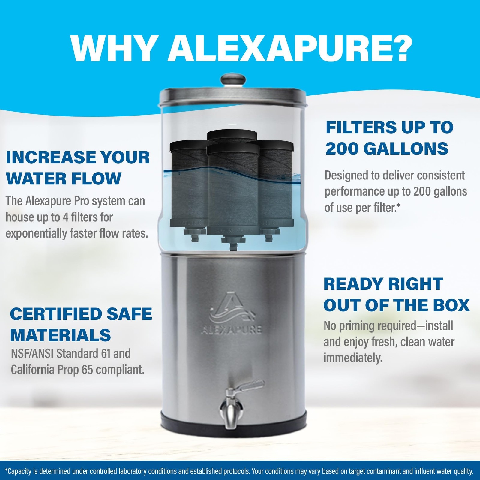 Alexapure 2387 Pro Filter Replacement – 1 Filter Pack, Black gallery
