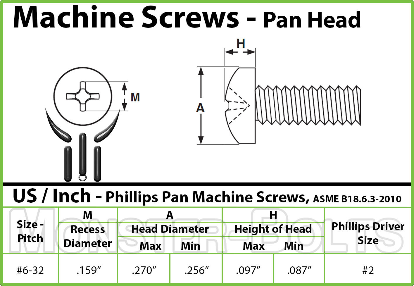 #6-32 - Phillips Pan Head Machine Screws, 18-8 A2 Stainless Steel SAE Coarse US gallery