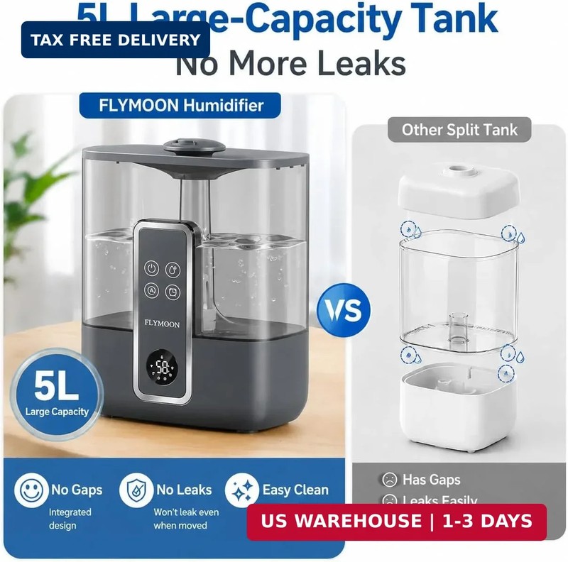 FLYMOON Humidifier for Bedroom, Top Fill 5L Cool Mist Humidifiers with 28dB, Sma gallery